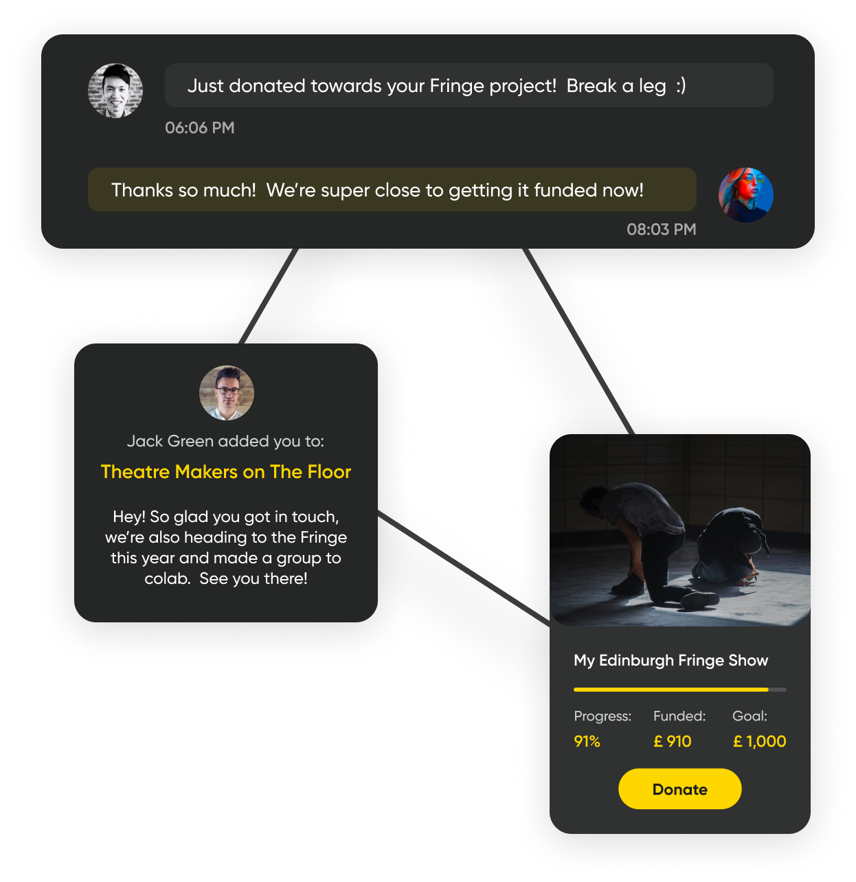 Connect with your crowd Connect